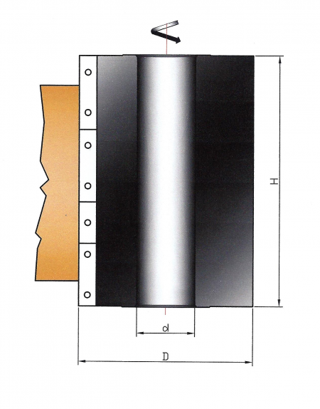 MEC2-F - FRESE A PIALLARE CON COLTELLI HM