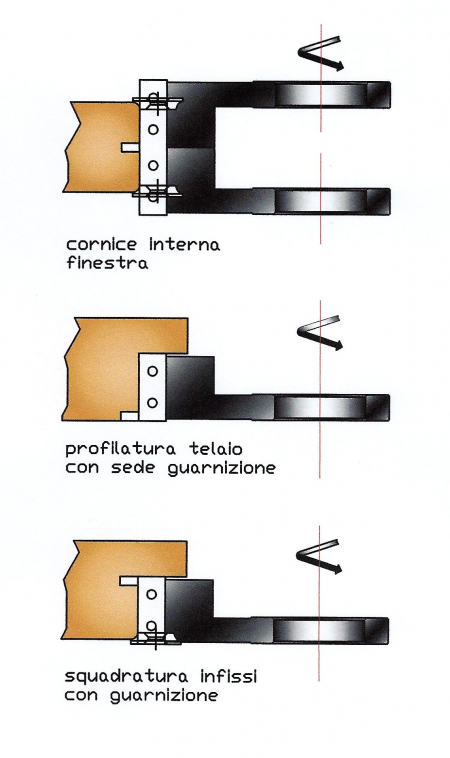 MEC3-I3 - FRESA INCASTRI REGOALBILE MULTIFUNZIONE