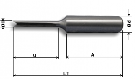 MO-B - PUNTE PER MORTASARE HSS Z2 AMBIDESTRA