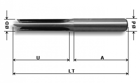 MO-E - PUNTE PER MORTASARE HSS Z4