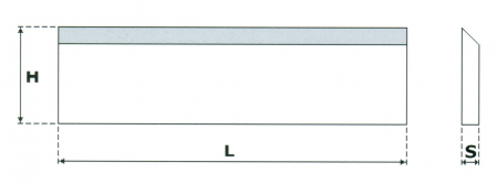 RR-S - COLTELLI PIALLA HSS 6% W-18% W - HM H30