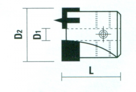 SW-C